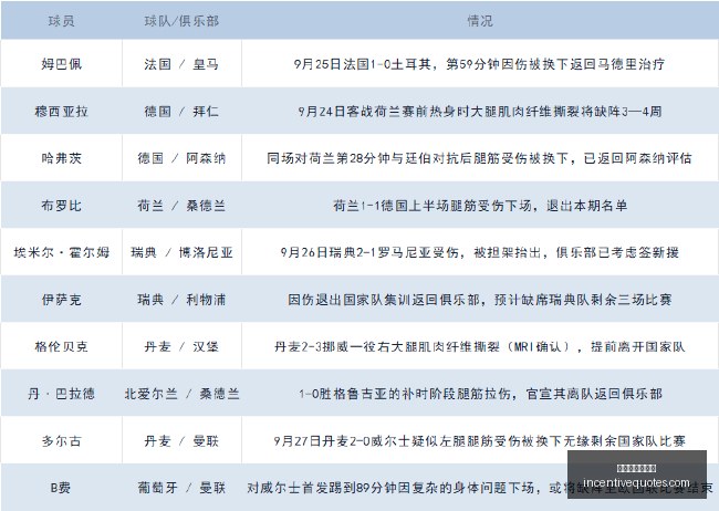 年沙伦赛荣,膺老挝总理,全面解读,世界杯预测推荐官网,世界杯预测推荐App,世界杯预测推荐下载,世界杯预测推荐网页版,世界杯预测推荐登录